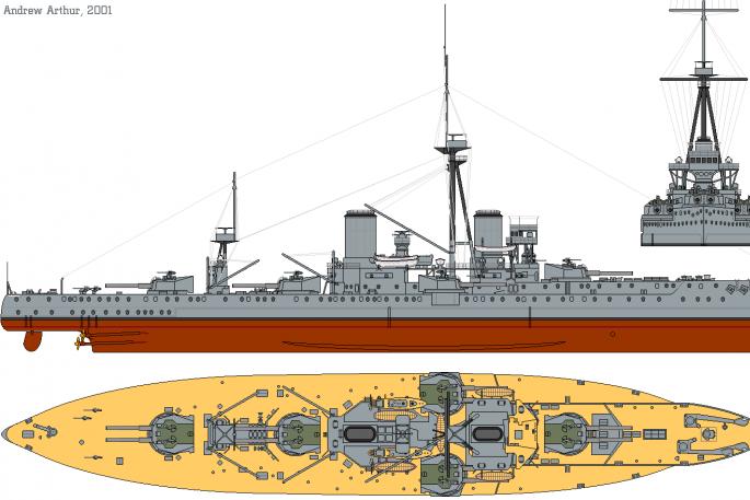 Ветка крейсеров Великобритании в World of Warships Классовые особенности линкоров