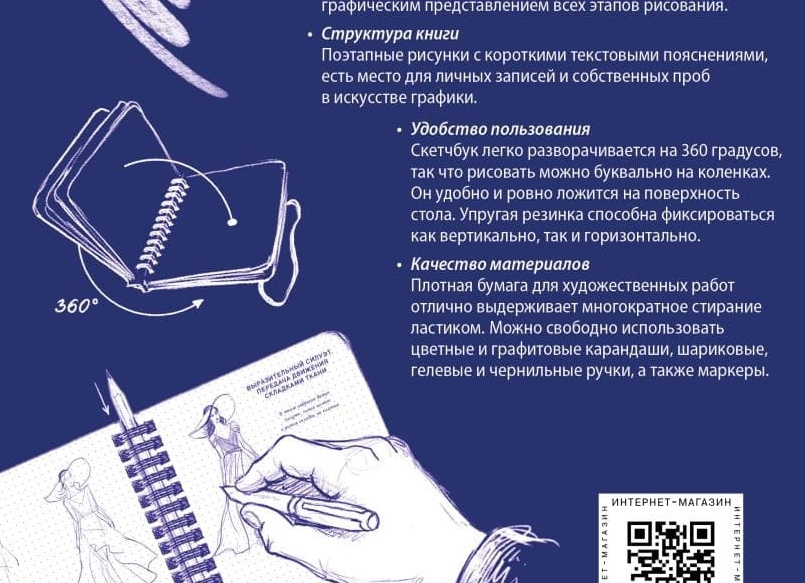 Интернет-магазин. Основные понятия.