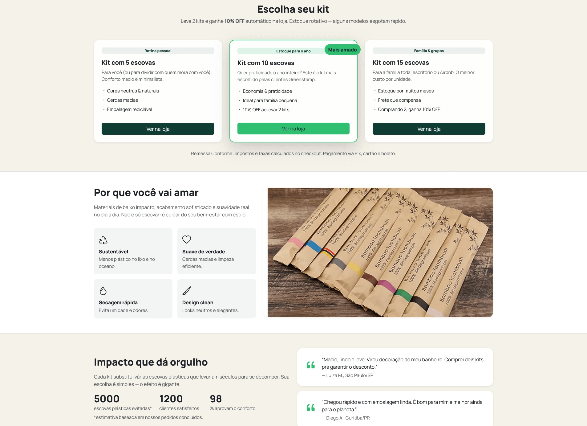 Открой интернет магазин. Дропшипинг.