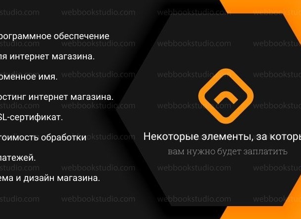 Стоимость создания сайта Интернет-магазина